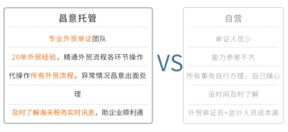 你知道出口報關所需單證有哪些嗎