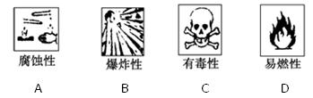 危險(xiǎn)品進(jìn)口申報(bào)的流程